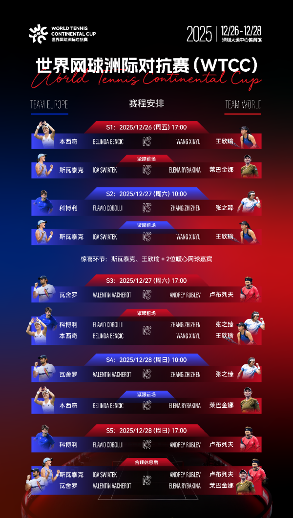 网坛实力悍将王人聚深圳，2025寰球网球洲际扞拒赛开幕