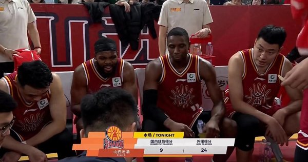 爆冷, CBA劲旅70-74四连败, 新疆挖坑, 遭5场失利, 刘炜压力暴增