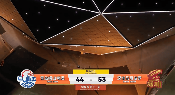 CBA成例赛：马里奇10分&韦瑟斯庞20分，深圳半场53-44青岛