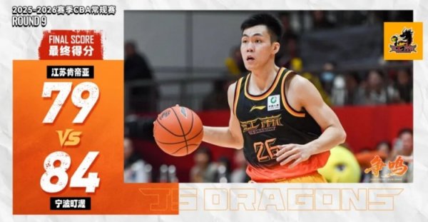 老例赛9｜畅达的攻防，双外助出战惜败宁波